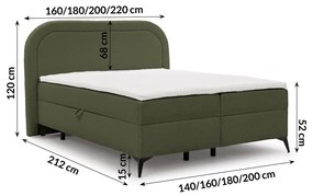 Zelená boxspring posteľ s úložným priestorom 160x200 cm Ornes – Ropez