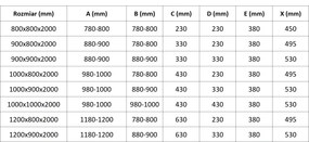 Mexen Exo, asymetrický sprchový kút s posuvnými dverami 120 x 90 cm, 6mm číre sklo, chrómový profil, 8132-120-090-01-00