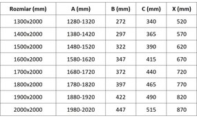 Mexen Exo, 2-krídlové posuvné 150x200 cm, 6mm číre sklo, chrómový profil, 8152-150-000-01-00