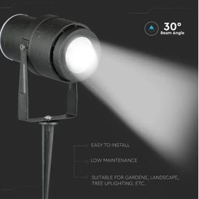 LED Vonkajšia lampa LED/12W/230V 3000K čierna IP65