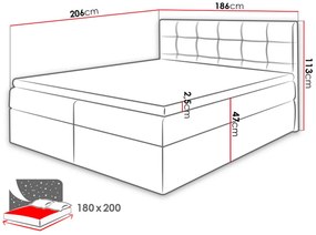 Moderná box spring posteľ Nestor 180x200, šedá