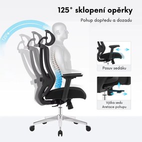 Kancelárska ergonomická stolička Neoseat TIYA — čierna, nosnosť 150 kg