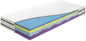 Matrac Benab Victory Sport&Active 25 Viscool 195x80 cm