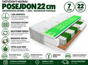 ECOMATRACE POSEJDON 22 cm Ortopedický taštičkový masážny matrac akcia 1+1 Rozmery 80x200