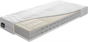 Benab Matrac OCEANA XXL 200x180 cm