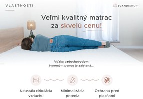 Penový matrac DELUXE 140x200 cm Ochrana matraca: BEZ chrániča matraca