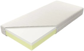 Matrac Medivis Lux Ultraphil 100/200