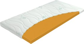 Vrchný Matrac Topper Basic - Vlastný rozmer