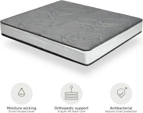 Stredne tvrdý penový matrac 180x200 cm Zen Comfort – Bonami Selection