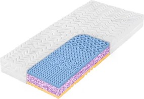 Matrac Maxi Kašmír 80x200 cm%