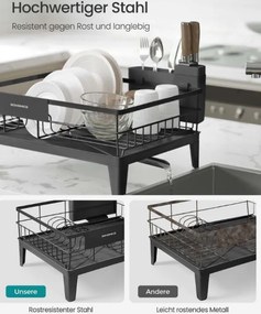 Odkvapkávač na riad KCS552B01