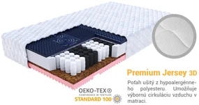 Taštičkový zdravotný matrac Gina 90x200 Poťah: Premium Jersey 3D, Výška: 21 cm