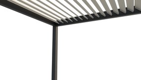 Bioklimatická pergola INTRO PLUS 4X3m, hliník, do steny