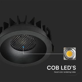 LED Podhľadové svietidlo LED/24W/230V 3000/4000/6400K ø 13,5 cm čierna