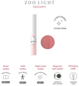 Detské svetielko Zoo light – jednorožec