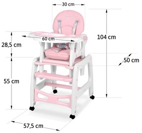 Ricokids Detská jedálenská stolička 5v1 Sinco ružová