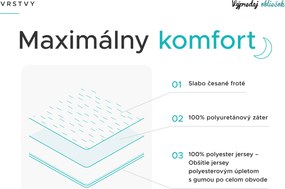 Nepriepustný froté chránič matraca GUARD 120 x 200 cm