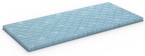 Dormeo Roll Up 5 cm