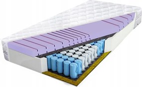 Taštičkový matrac 170 x 200 zónová morská tráva