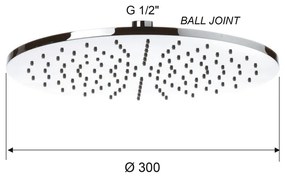 Biela mosadzná hlavová sprcha ø 30 cm – Sapho