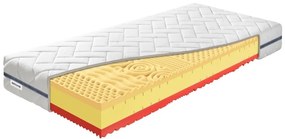 Matrac Benab Zero Visco 23 Bio 200x80 cm