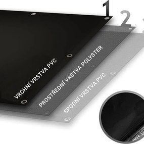 JAGO plachta 650 g/m², hliníkové oká, sivá, 4 x 8 m