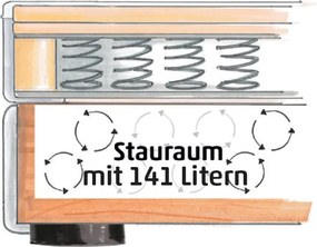 Rozkladacia pohovka Benfeld, šedá látka