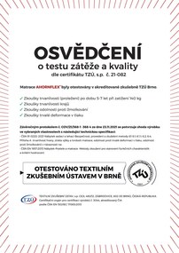 Detský penový matrac CLASSIC STAR - 180x80x16 cm + poťah Aloe vera