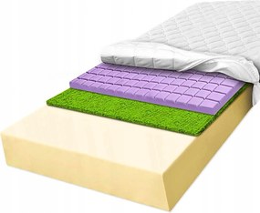 H2 H3 penový matrac 150x200 tráva pena 27 cm tvrdené masážne zariadenie