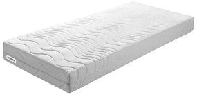 BENAB ZERO kvalitné penové matrace (2ks) 120x200 cm Poťah Chloe Active