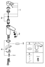 GROHE 32854000 - Umývadlová batéria BAULOOP lesklý chróm