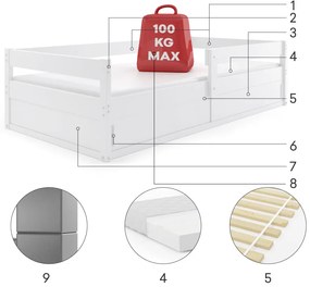 Posteľ HUGO 160x80cm - Biela