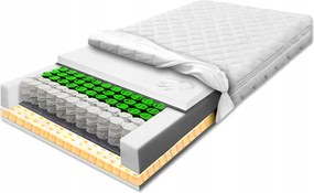 Matrac 170x200 vreckový latex visco 24 cm anatomický pružinový H2