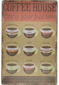 Ceduľa Coffee House