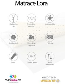 Penový matrac LUX COMFORT LORA 200x90x11 cm - pena/latex