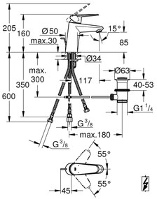 GROHE 33177002 - Umývadlová batéria EURODISC COSMOPOLITAN DN 15 lesklý chróm