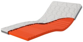 Hn8 Schlafsysteme 7-zónový hybridný penový vrchný matrac Dynamic Classic Comfort (90 X 190 CM)  (100331935)