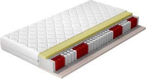 Obojstranný taštičkový matrac Pavio 200 200x200 cm
