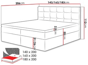 Moderná box spring posteľ Lipari 180x200, čierna