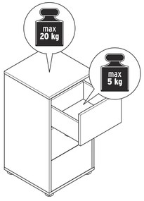 Komoda so zásuvkami