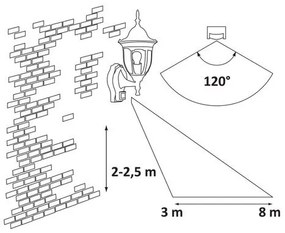 Rabalux MILANO1 vonkajší nástenný lampáš 8370