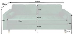 Trojmiestna pohovka COZY VELVET 220cm smaragdovo zelená