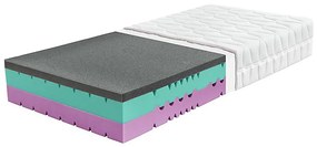 Matrac ZEUS 90x200 cm