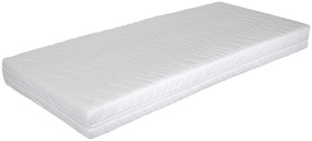 VEGAS Obľúbený taštičkový OPTIMA PURE Rozmer: 200x140