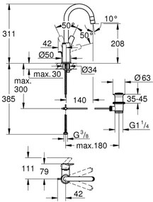 GROHE 24203002 - Umývadlová batéria START veľkosť L lesklý chróm