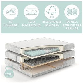 Krémová boxspring posteľ s úložným priestorom 160x200 cm Blend – Maison de Rêve