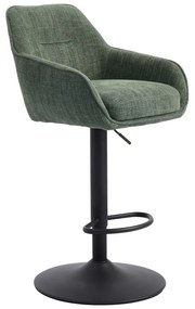 Zelené barové stoličky v súprave 2 ks (výška sedadla 69 cm) Avola – Unique Furniture