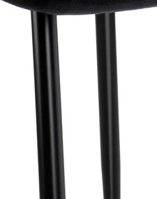 Jedálenská stolička FRESNO VELVET čierna