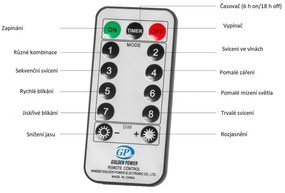 VOLTRONIC svetelný záves 3 x 6 m, 24 prameňov, farebný