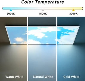 BRILAGI - LED stmievateľné stropné svietidlo SLIMFRAME SKY LED/80W/230V 120x60 cm + diaľkové ovládanie